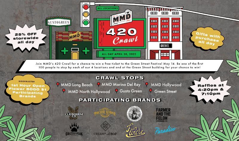 420 Celebration
